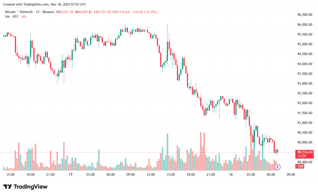 BTCUSDT_2025-11-18_10-03-52