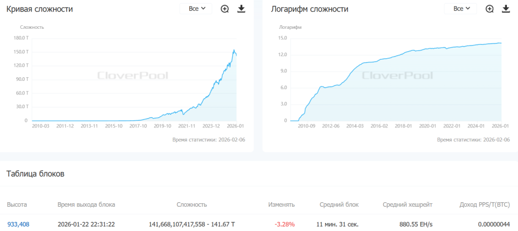 Снимок экрана 2026-02-06 112458