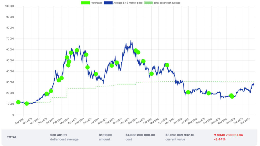 imgonline-com-ua-2to1-DrAq0Uvd8rjkE