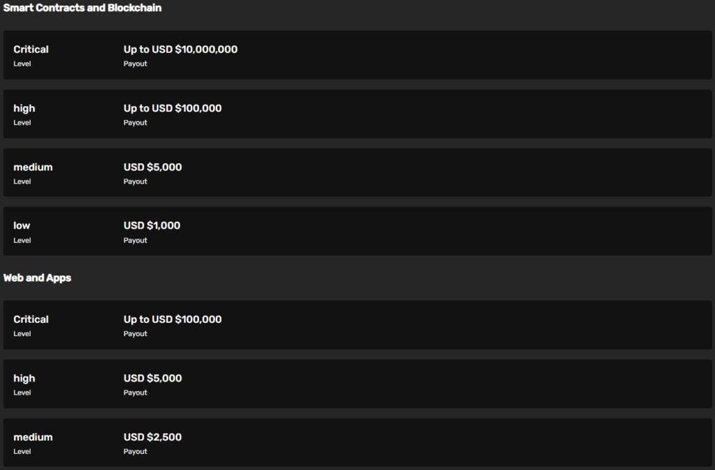 Проект MakerDAO запустил баунти-программу с вознаграждением до $10 млн