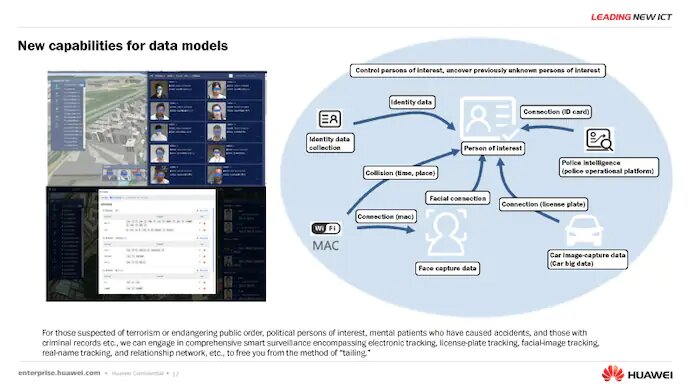 СМИ: Huawei следила за пользователями для китайского правительства