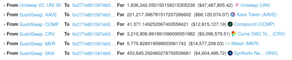 DeFi-проект Indexed Finance потерял $16 млн из-за хакерской атаки