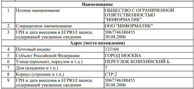 Источник: адвокат Тимофей Мусатов оказывает давление на Александра Винника, контролируя его семью
