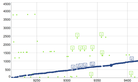 Стало известно, сколько биткоинов добыл один из первых майнеров