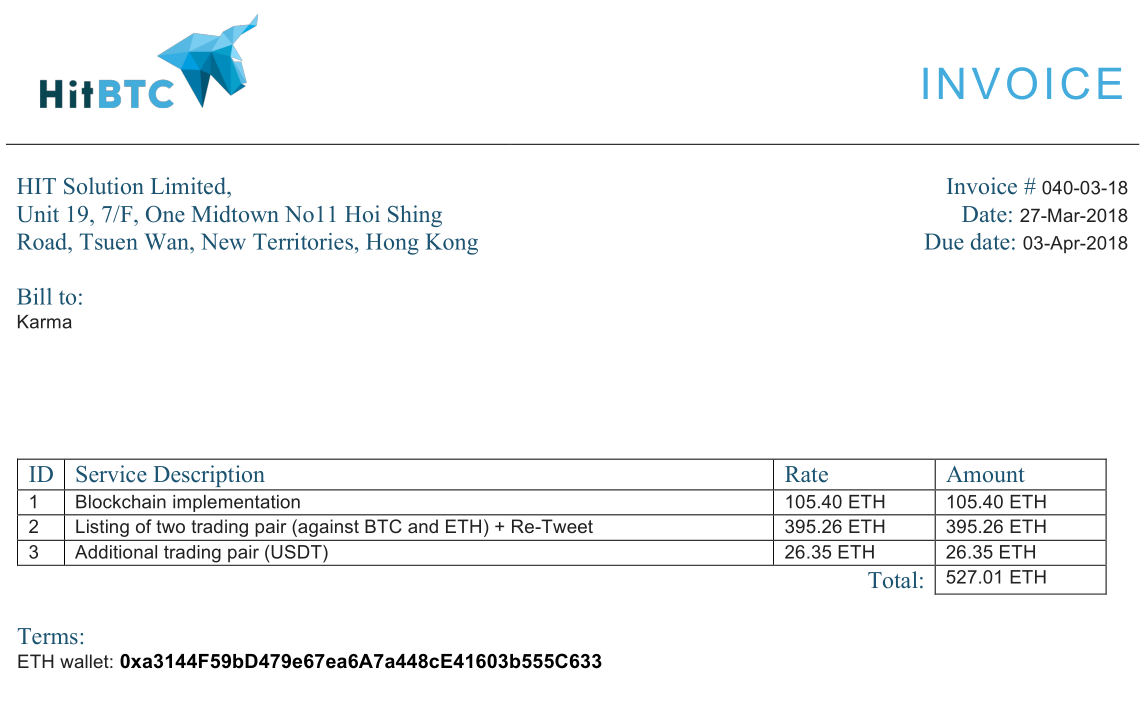 Блокчейн-проект Karma Group обвинил биржу HitBTC в мошенничестве