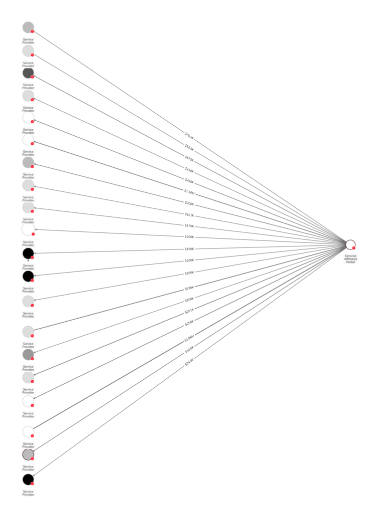 israel-otc-terror-final-1506x2048-1