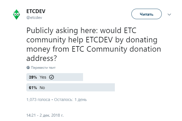 Ведущая команда разработчиков Ethereum Classic заявила о прекращении деятельности