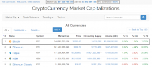 Топ-8 главных событий в биткоин- и блокчейн-индустрии (29.05.17 — 4.06.17)