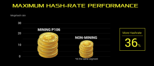 Sapphire и ASUS представили новые видеокарты для майнинга