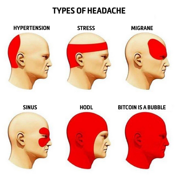 С даунтренда на завод: обзор криптомемов
