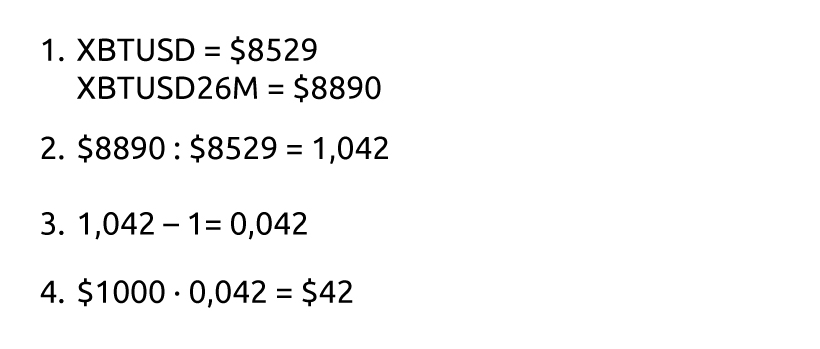 Заработок без трендов и индикаторов: арбитраж фьючерсов на Kraken Futures