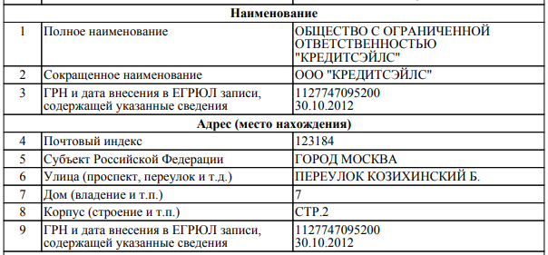 Источник: адвокат Тимофей Мусатов оказывает давление на Александра Винника, контролируя его семью
