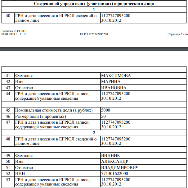 Источник: адвокат Тимофей Мусатов оказывает давление на Александра Винника, контролируя его семью