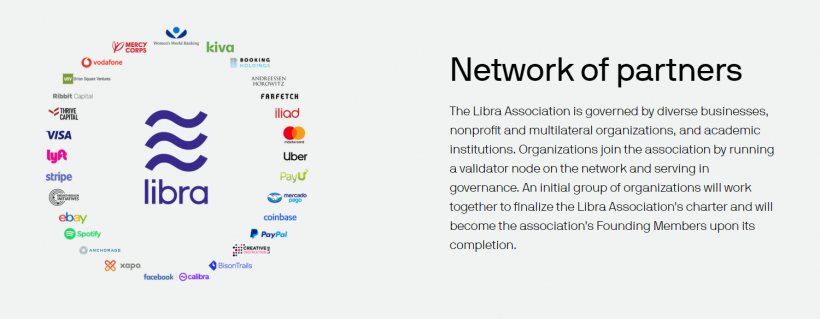 Биткоин vs S&P 500: почему первая криптовалюта обратно коррелирует с традиционным рынком