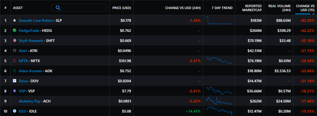 Итоги недели: хакер украл $611 млн, затем все вернув, а сенаторы США не договорились по криптовалютам
