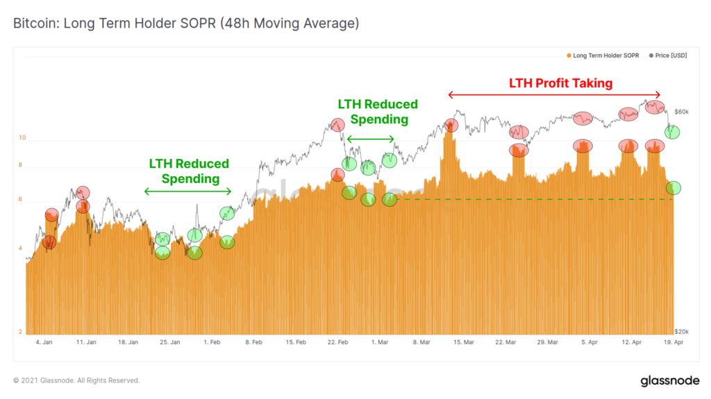 Обвал хешрейта, перегретый рынок и каскад ликвидаций: что провоцирует снижение цены биткоина