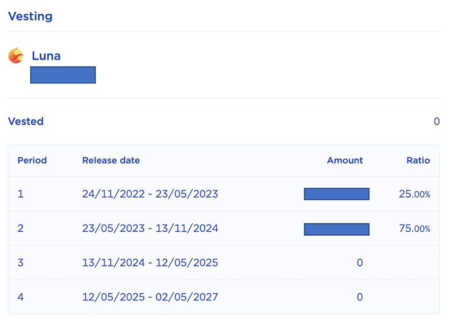 Как получить аирдроп Terra 2.0 (LUNA)?