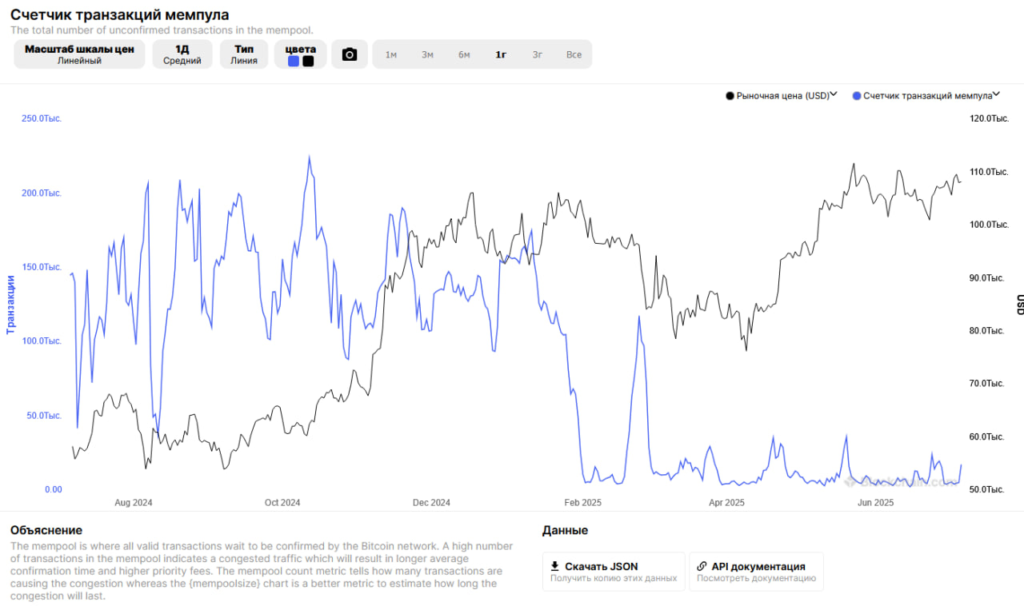 mempool-3