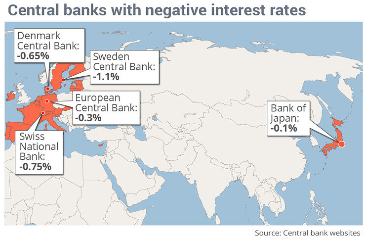 Как биткоин и другие криптовалюты могут привлечь инвесторов, уставших от низких процентных ставок