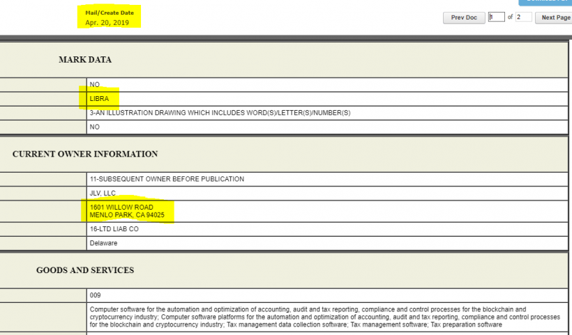 Facebook приобрел торговую марку для своего тайного криптовалютного проекта