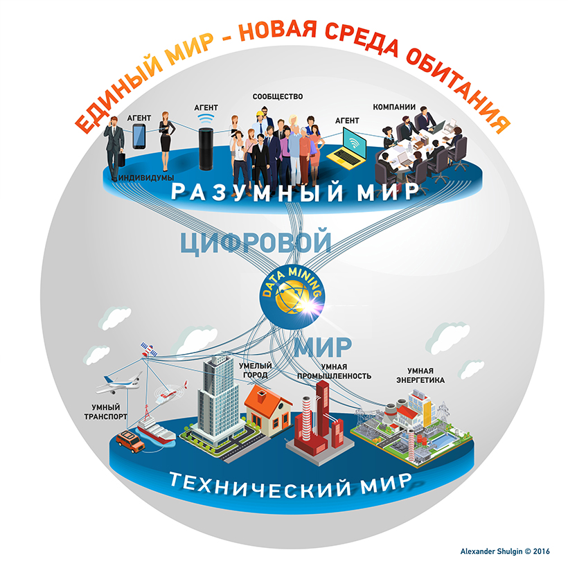 Александр Шульгин: полезный майнинг создан для мудрого будущего