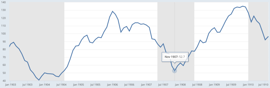 Волна консолидации: зачем FTX и Binance инвестируют миллиарды в проблемные компании