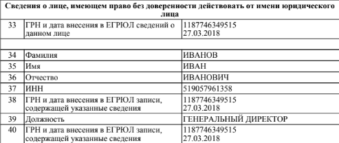 Who is Mr. Бруман: как крендельный банкрот запускает ICO на $40 млн