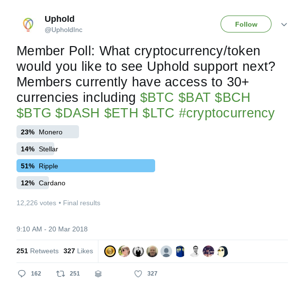 Платформа Uphold добавила поддержку цифровой валюты XRP