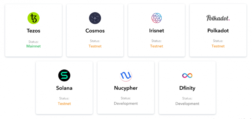 Сооснователь Satoshi•Fund запустил платформу для делегирования токенов P2P Validator