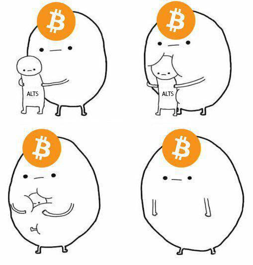 Время эфира заканчивается: как вторая криптовалюта делала трейдерам больно