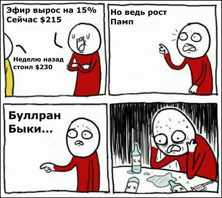 Время эфира заканчивается: как вторая криптовалюта делала трейдерам больно