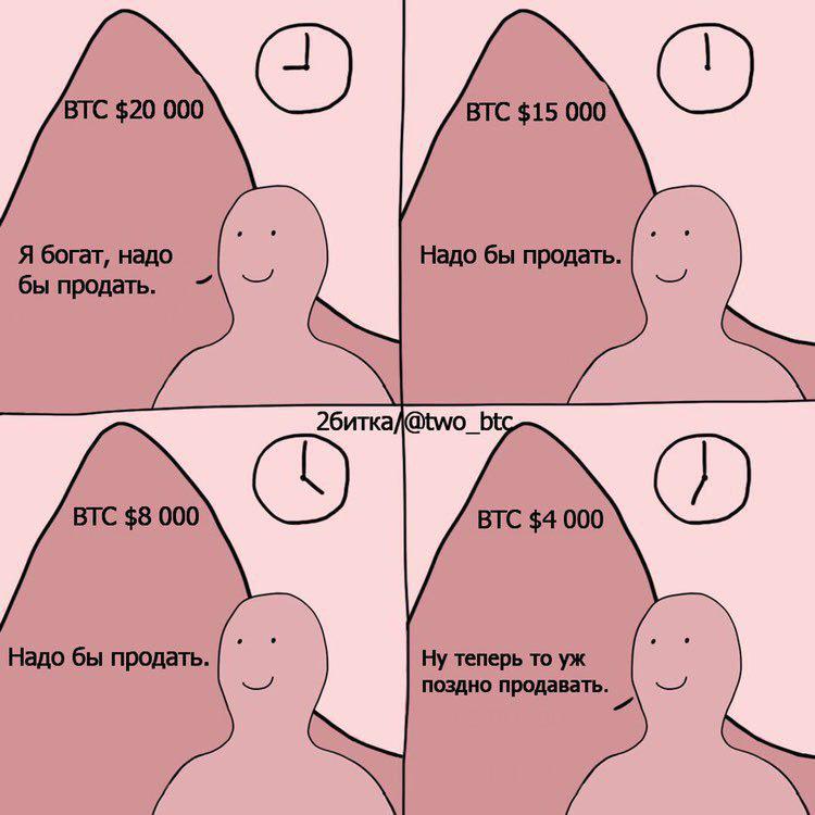 Ну как походлили? Биткоин летит на дно, а нам не до смеха (почти)