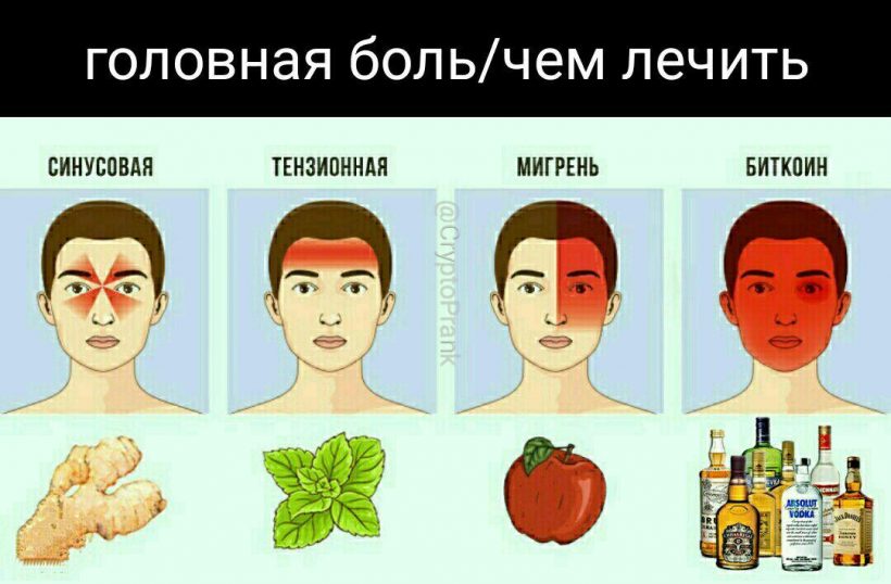 Ну как походлили? Биткоин летит на дно, а нам не до смеха (почти)