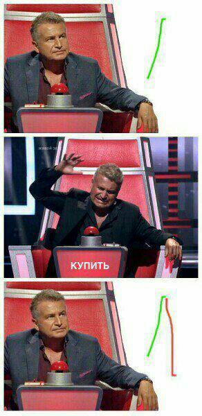 Будем падать, пока не вырастем: даунтренд-2018 в мемах