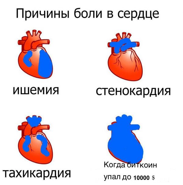 Будем падать, пока не вырастем: даунтренд-2018 в мемах