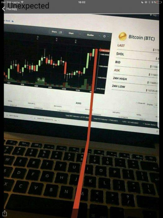 Будем падать, пока не вырастем: даунтренд-2018 в мемах