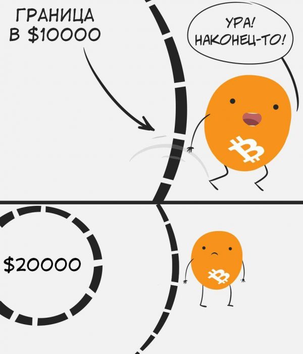 Будем падать, пока не вырастем: даунтренд-2018 в мемах