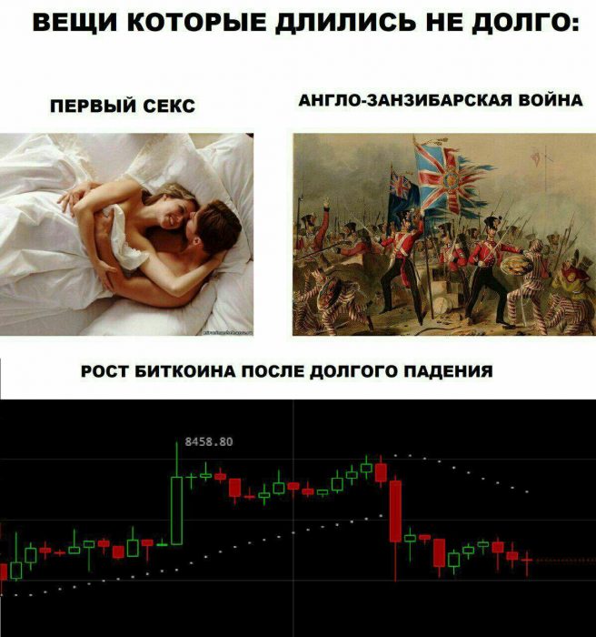 Будем падать, пока не вырастем: даунтренд-2018 в мемах