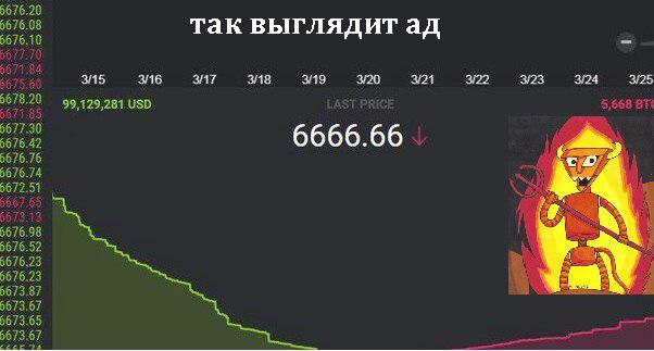 Будем падать, пока не вырастем: даунтренд-2018 в мемах