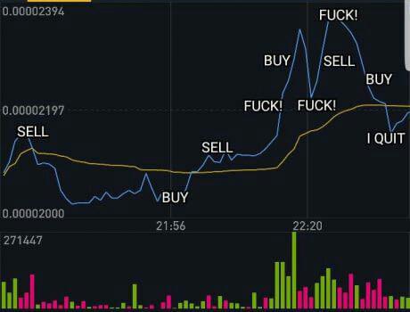 Будем падать, пока не вырастем: даунтренд-2018 в мемах