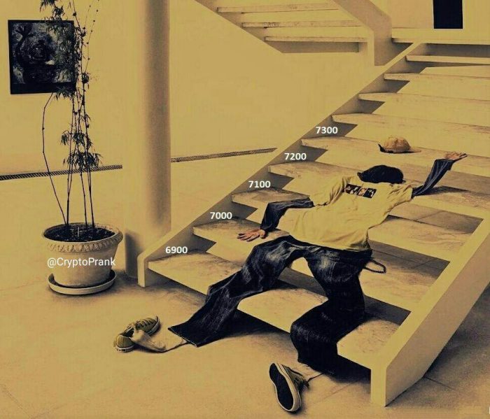 Будем падать, пока не вырастем: даунтренд-2018 в мемах