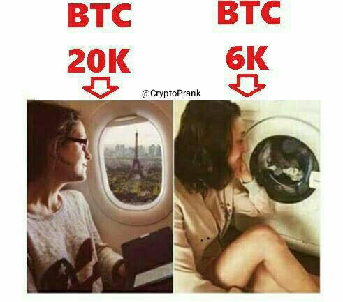 Будем падать, пока не вырастем: даунтренд-2018 в мемах