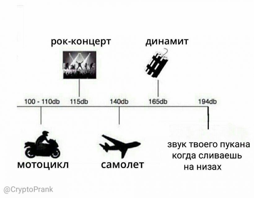 Правила выживания: плачущий трейдер как источник воды