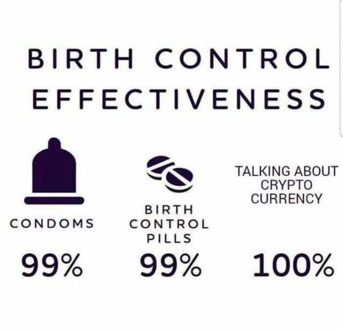 Завод, дамп и смерть: неделя, на которой биток вел себя на троечку