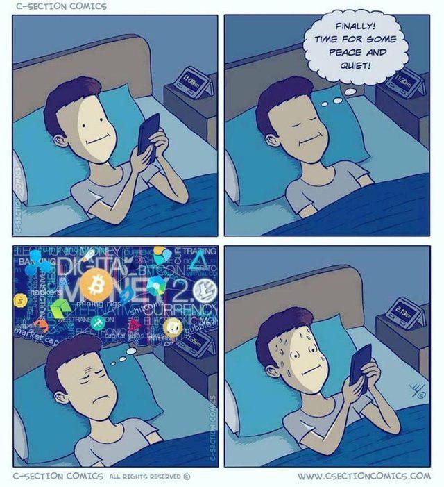 Завод, дамп и смерть: неделя, на которой биток вел себя на троечку