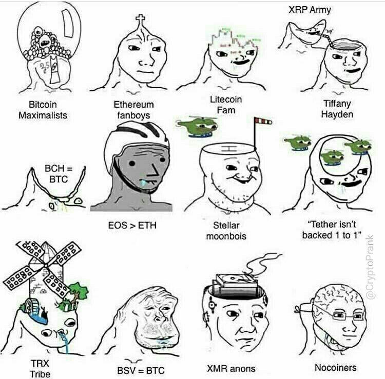 Ау, профит: окунаемся в «биткоин-прорубь» в ожидании буллрана