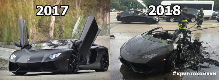 Торговать пьяным на бирже — к беде, и другие народные криптоприметы