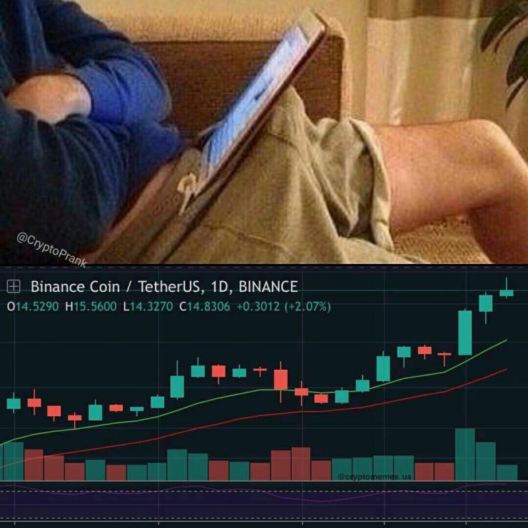 Keep calm и поясни за биткоин: почему мы едем в Kia и кричим «mamma mia»