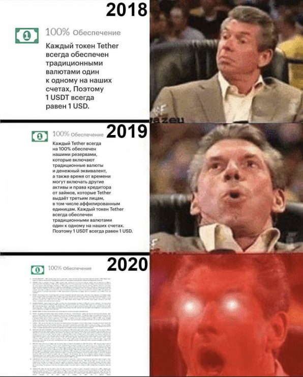 Что угодно, но не шиткоины или Как накопить на ламбу и дракона