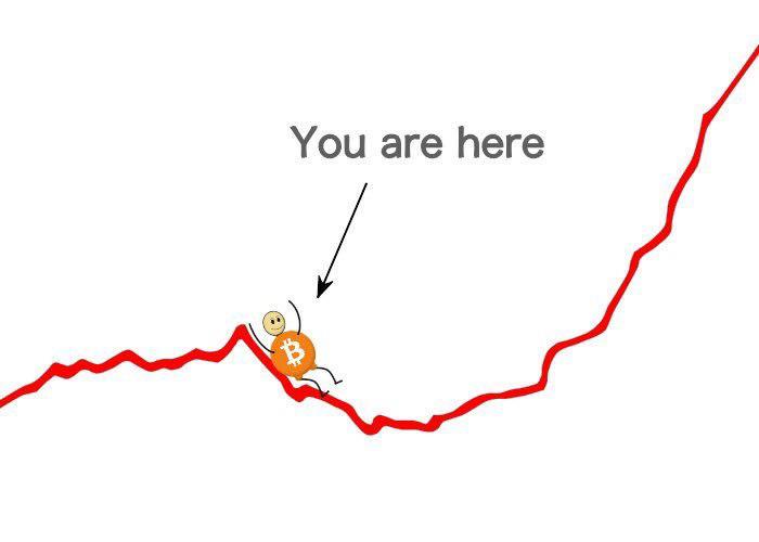 На первой фотографии черной дыры виден биткоин: обзор мемов прошедшей недели